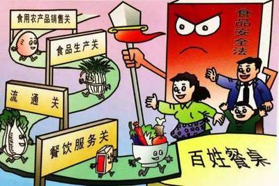 農(nóng)產(chǎn)品流通環(huán)節(jié)的食品安全保障策略